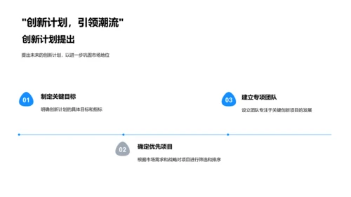 创新项目月报PPT模板