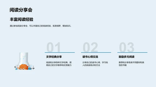 语文社团启动报告PPT模板