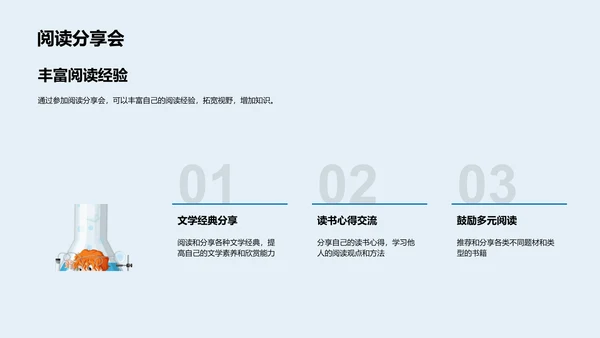 语文社团启动报告PPT模板