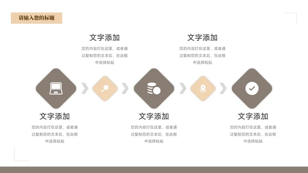 黄色简洁实用大气毕业论文答辩PPT模板