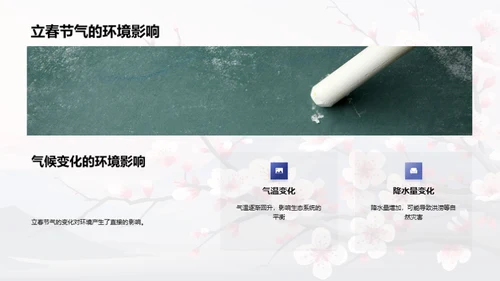 立春节气与气候科学