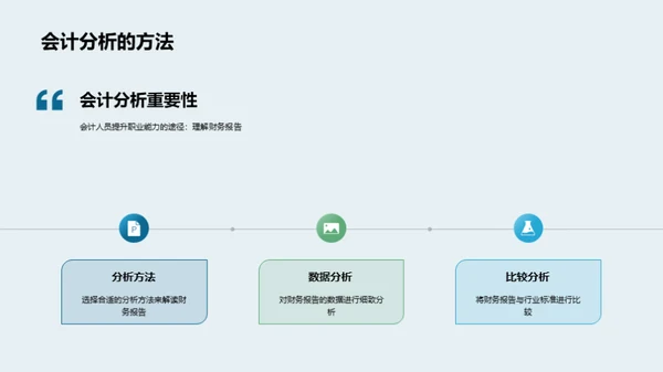 财务报告解析指南