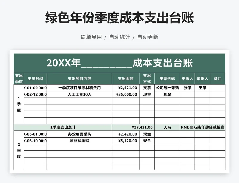 绿色年份季度成本支出台账