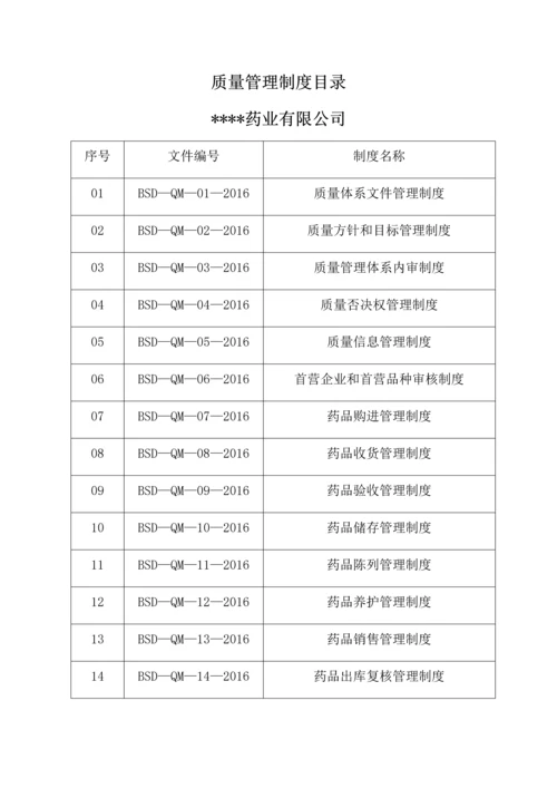 2016年最全药店质量管理制度.docx