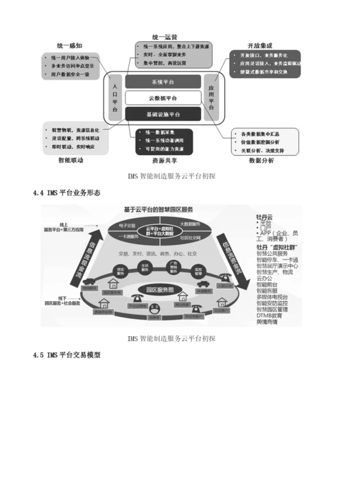 IMS智能制造服务平台规划.docx