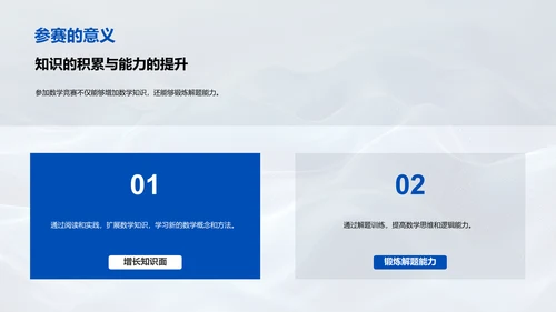 数学竞赛策略分享PPT模板
