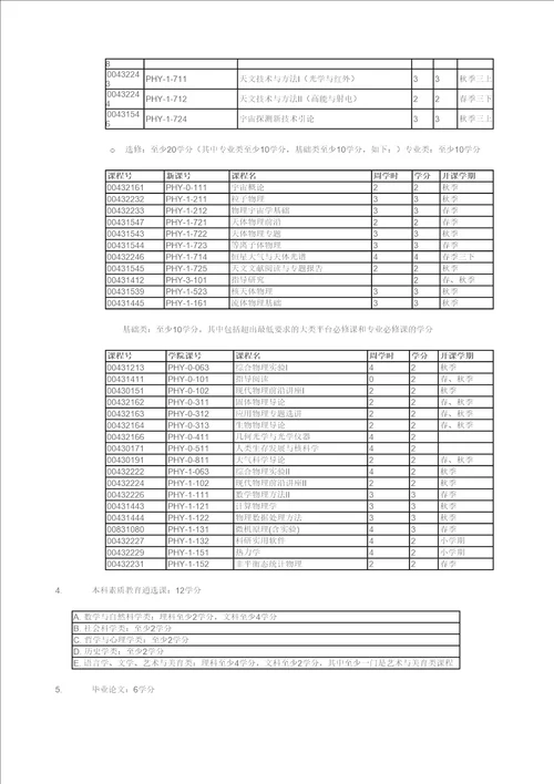 北京大学天文系课程介绍