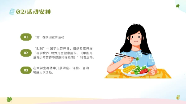 绿色清新卡通儿童全国学生营养日宣传主题班会PPT