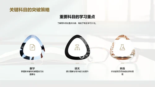 掌握学习策略