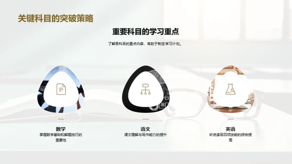 掌握学习策略