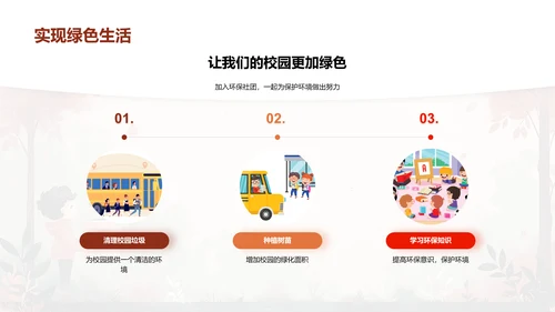 环保社团活动汇报PPT模板