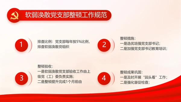 红色大气党支部工作演讲动态PPT