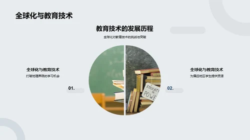 教育技术的新纪元