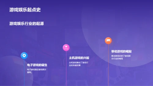 紫色插画游戏娱乐行业年终总结PPT模板