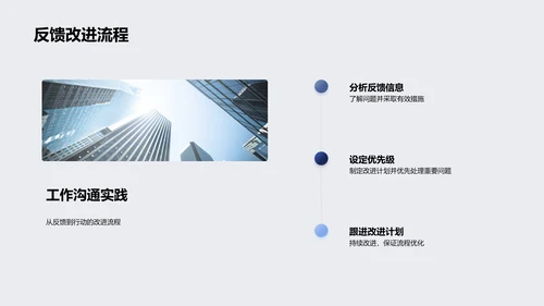 销售沟通策略报告PPT模板