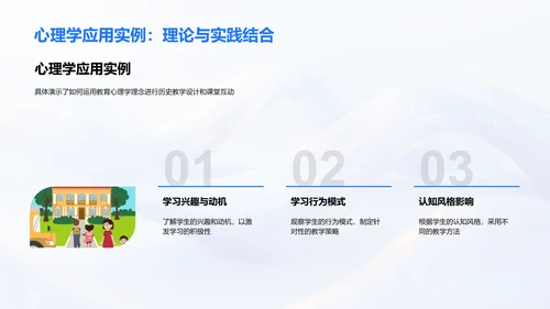 教育心理助力教学PPT模板