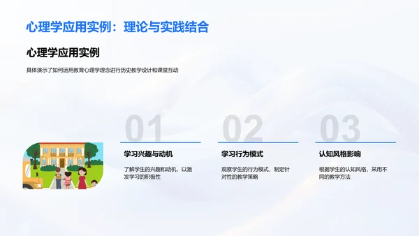 教育心理助力教学PPT模板