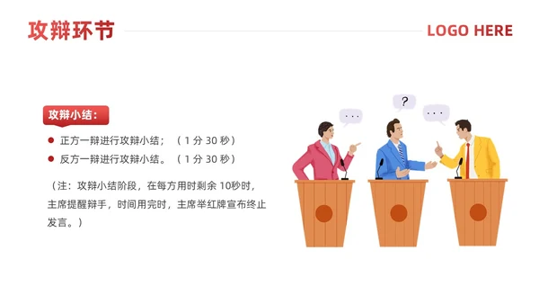 红色简约风辩论赛流程及规则课件