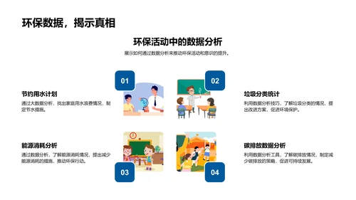 数学在生活中的应用PPT模板