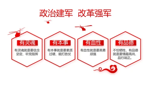 红色党建党支部年终工作总结述职报告动态PPT