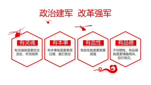 红色党建党支部年终工作总结述职报告动态PPT
