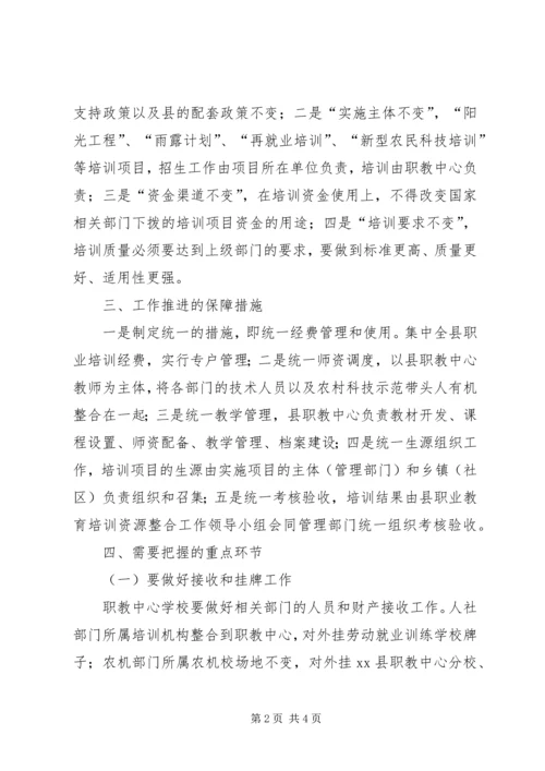 副县长在全县职成教育培训资源整合启动会上的讲话.docx