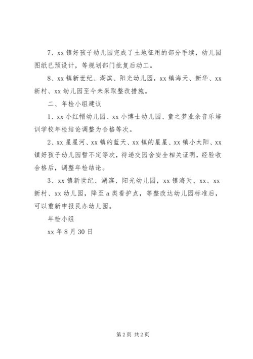 学校年检整改落实情况汇报 (2).docx