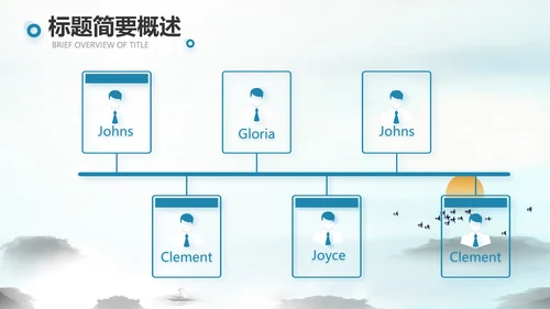 山东济南旅游介绍纪念册PPT动态模板