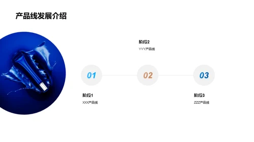 科技创新年度盛典