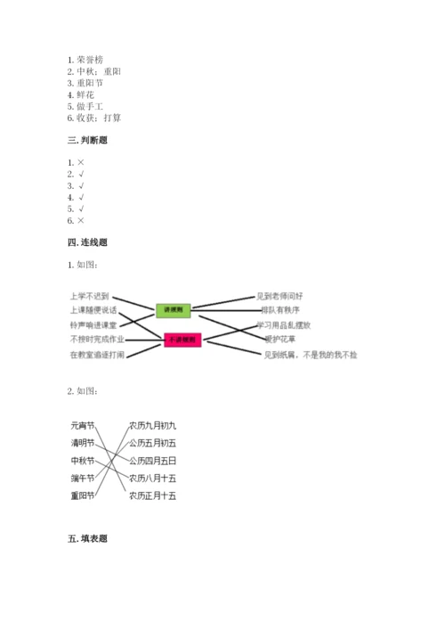 部编版二年级上册道德与法治 期末测试卷及参考答案【模拟题】.docx