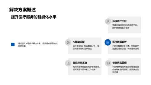 述职报告：智能医疗方案