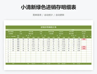 小清新绿色进销存明细表