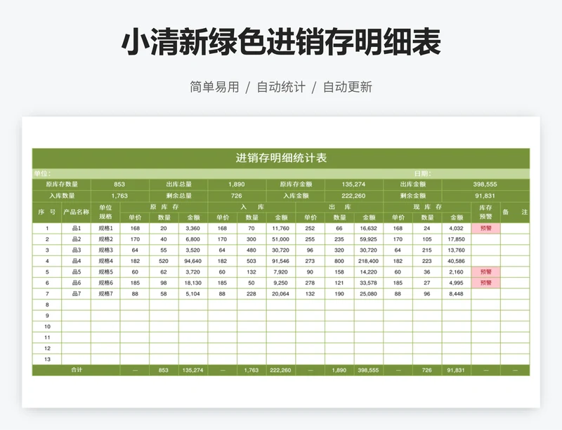 小清新绿色进销存明细表