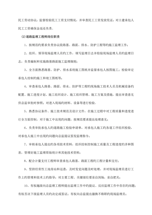 公路工程监理实施细则.docx