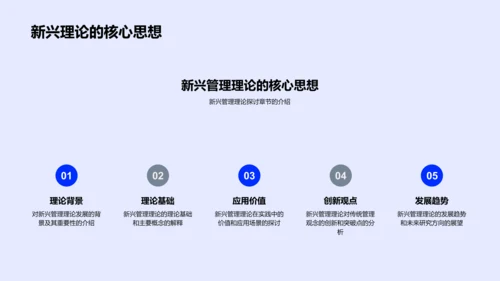 创新管理实践研究