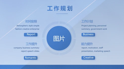 蓝色大气创意计划书商业计划书PPT
