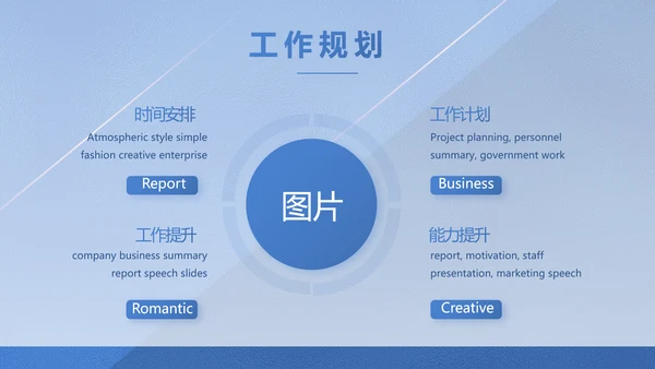 蓝色大气创意计划书商业计划书PPT