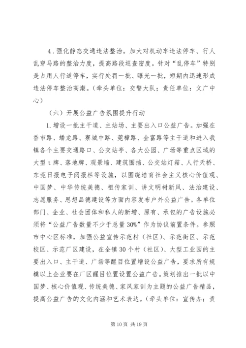 乡镇文明创建整治提升行动方案.docx
