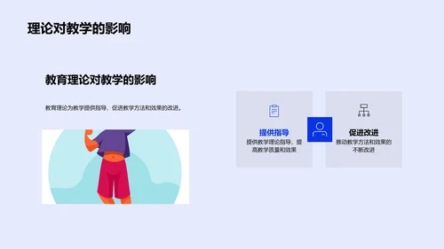 提升初中教师教学能力PPT模板