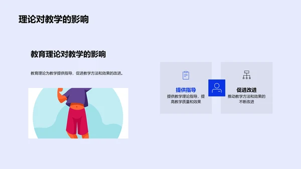 提升初中教师教学能力PPT模板