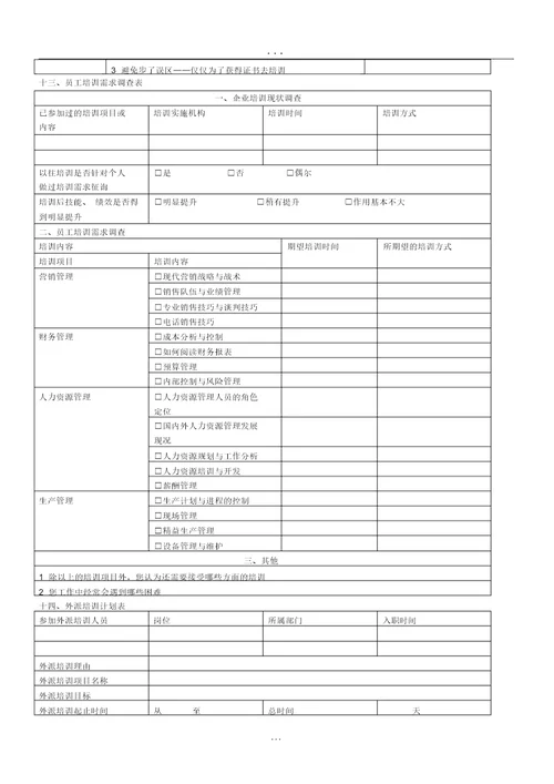 HR人力资源管理工具全集