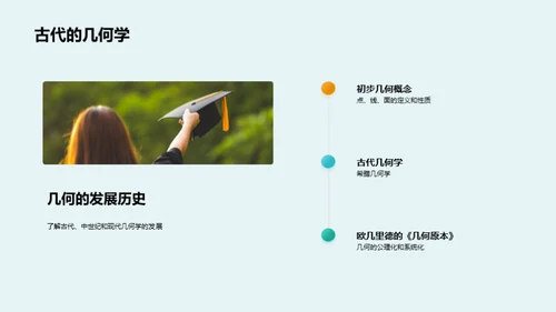 几何之美解析