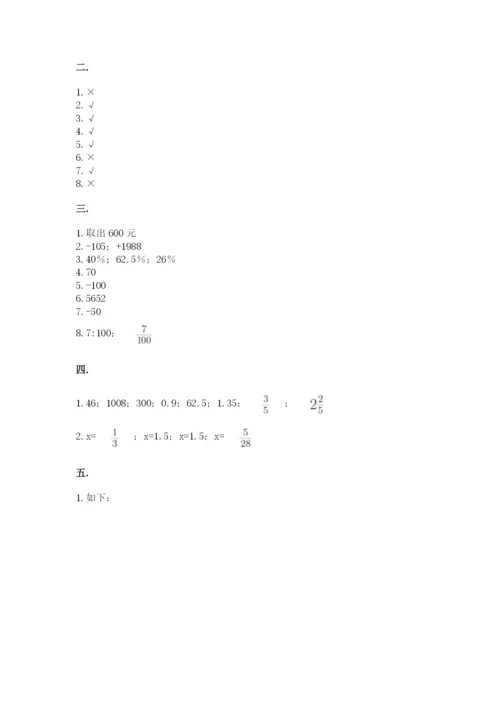 浙江省【小升初】2023年小升初数学试卷及参考答案（考试直接用）.docx