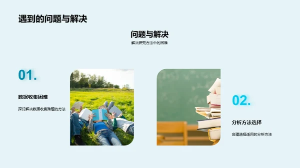 学术之旅