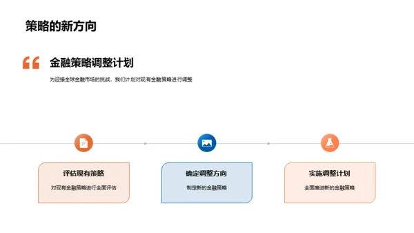 20XX金融战略与展望