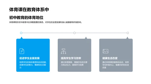 体育课程的深度解读PPT模板
