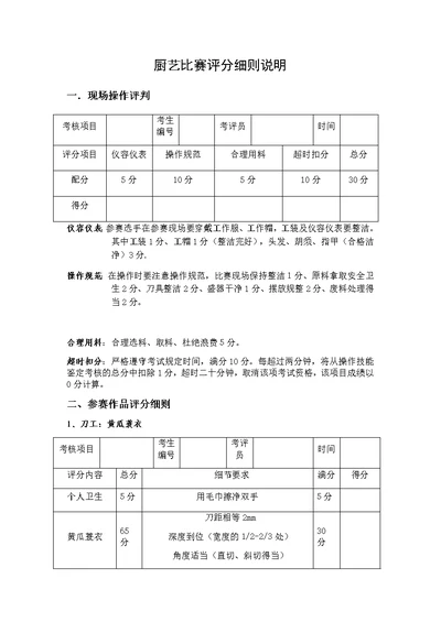 厨艺比赛评分细则说明(共11页)