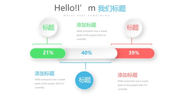 医药市场调查报告动态PPT