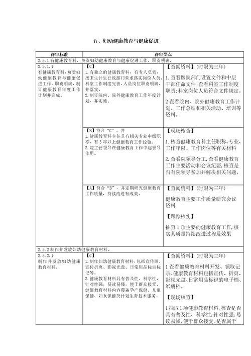 妇幼健康公共项目管理、健康教育与健康促进二甲迎检思路共8页