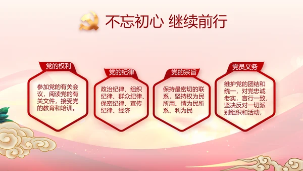 青春正能量团委五四青年节共青团PPT